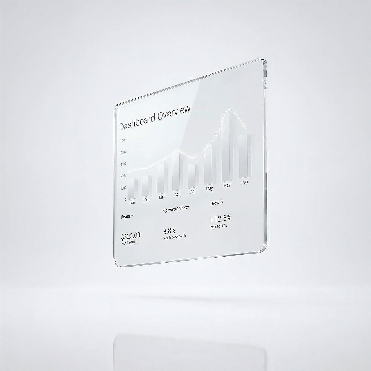 Dashboard and Analytics Apps